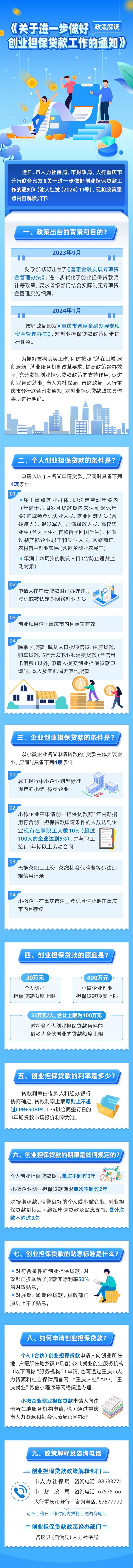 解析重庆江北地区个人抵押贷款流程(重庆抵押贷款如何办理)